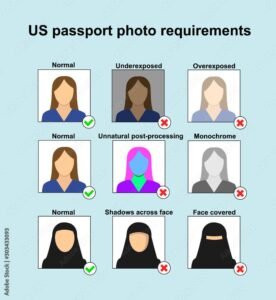 Passport Requirements for Visiting Fiji – Everything You Need to Know