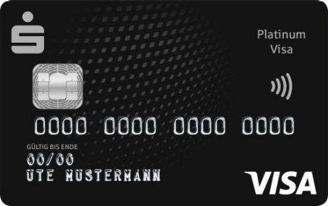Do I Need Visa to Visit Amsterdam – Helpful Info