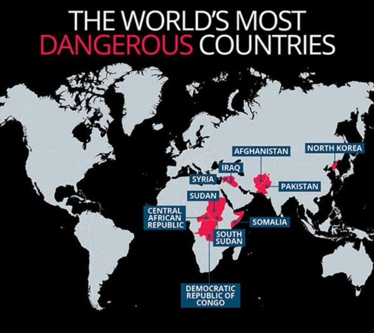Top 10 Dangerous Countries to Visit – Proceed with Caution