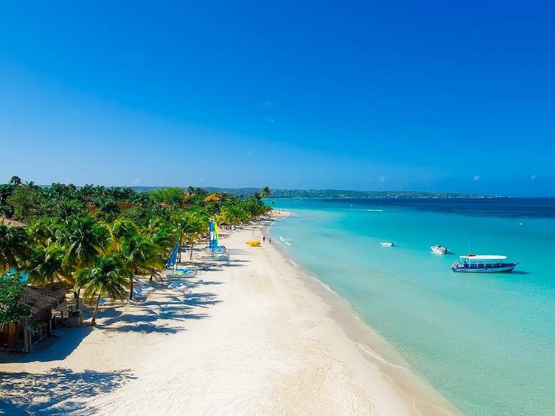 Best time to visit negril jamaica – plan your trip now