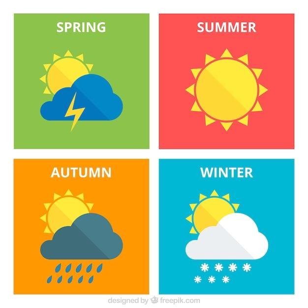 - Seasonal ‌Weather Patterns‍ in Tokyo: How to Avoid the Crowds and Enjoy‌ the ideal Climate