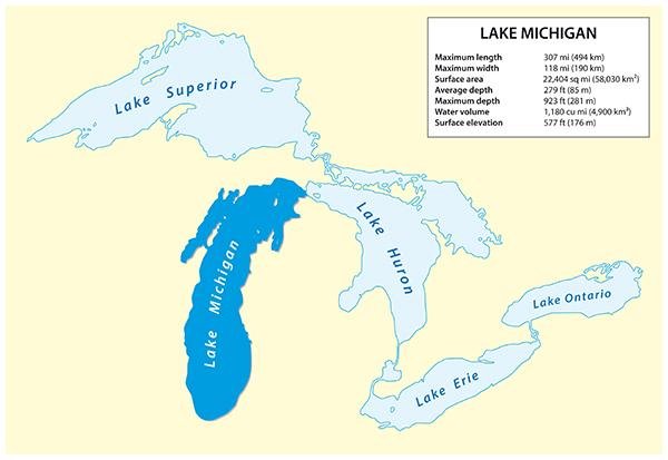 The Beauty of Michigans Great Lakes: Ideal Weekend Getaway Destinations