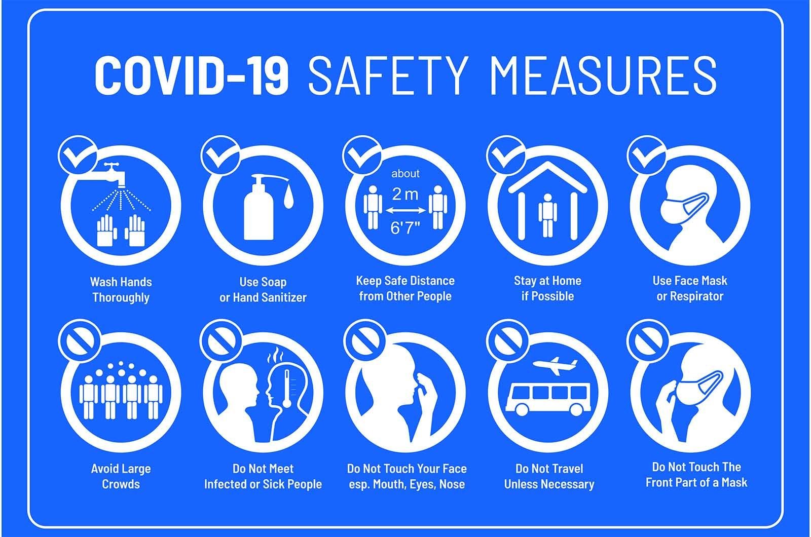 Health‌ and Safety⁣ Measures‌ in Peru ‍During⁤ COVID-19
