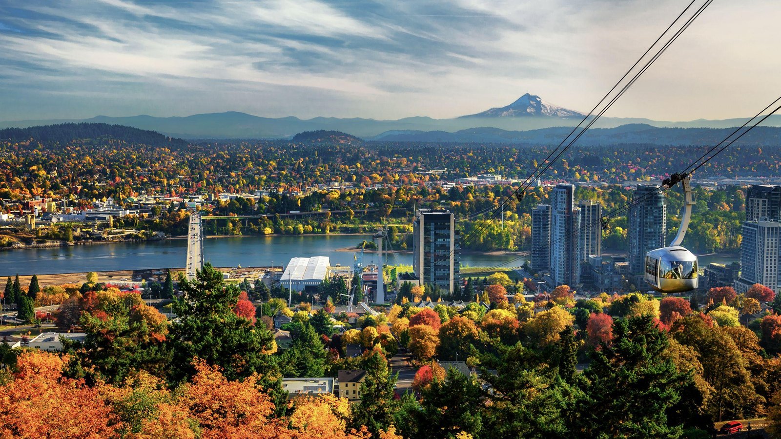 - Exploring portlands Off-the-Beaten-Path ​attractions