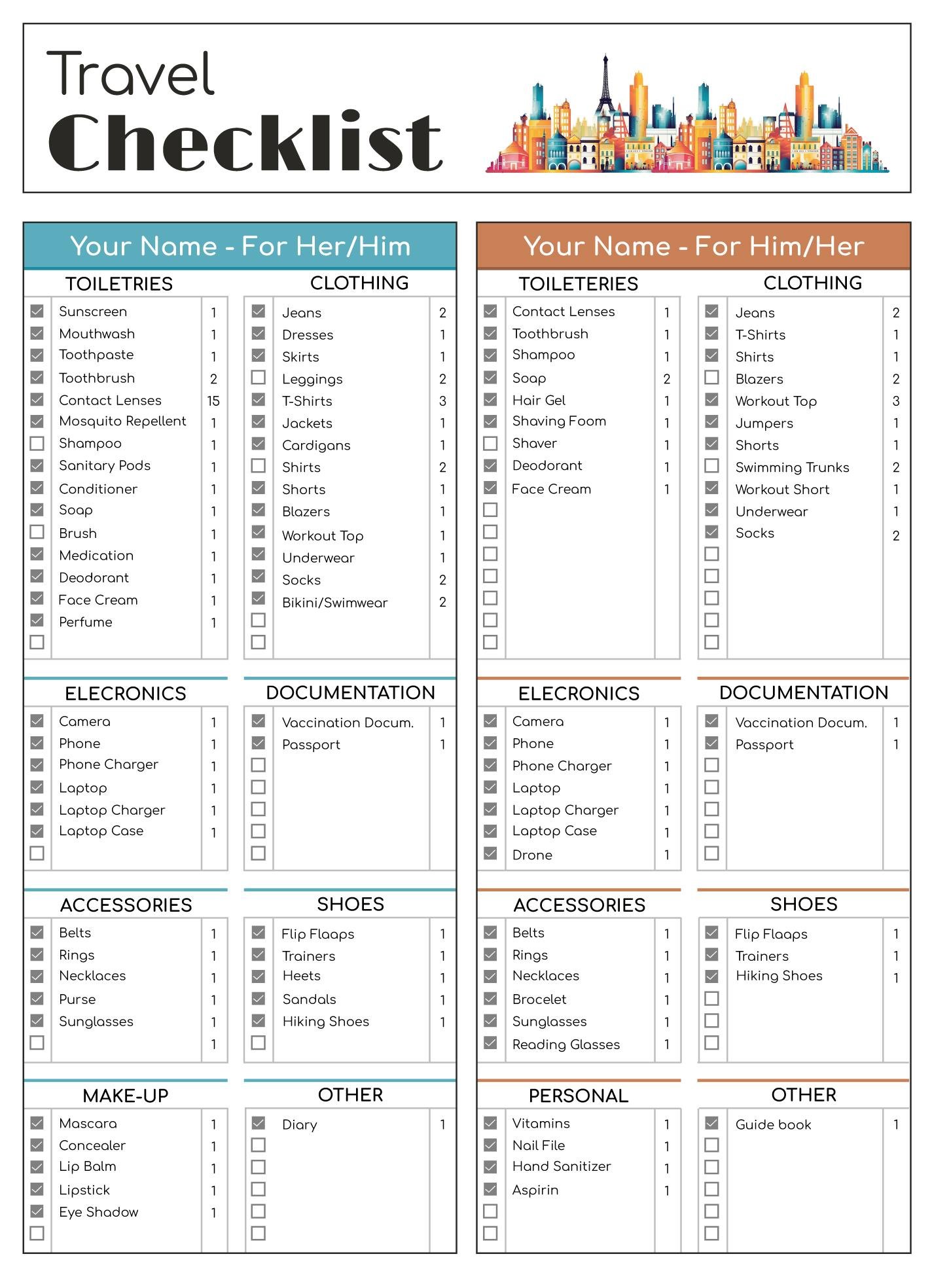 Explore Your Travels: A Checklist for Countries Visited