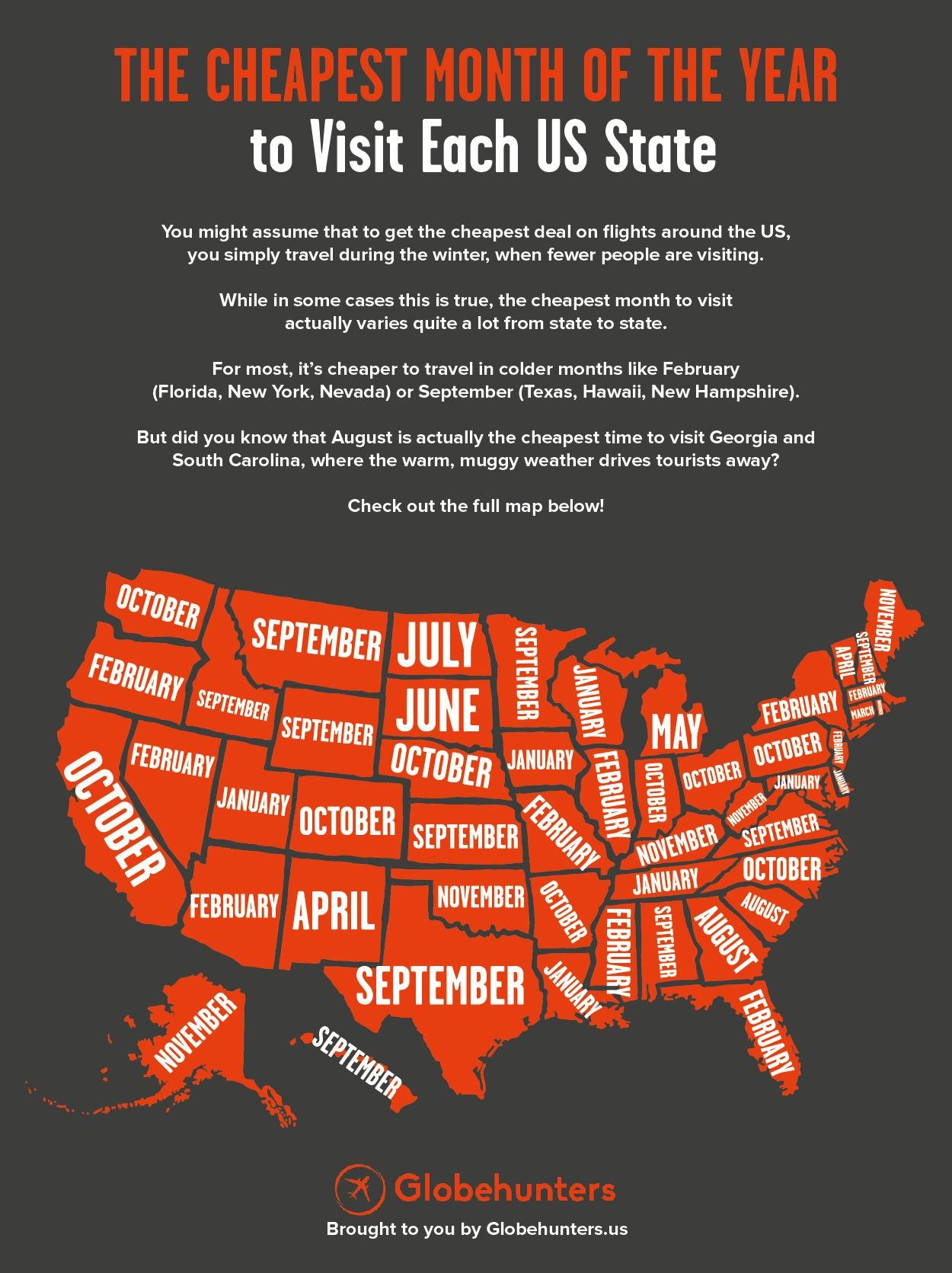 Cheapest Month to Visit Bangkok – Ideal Time