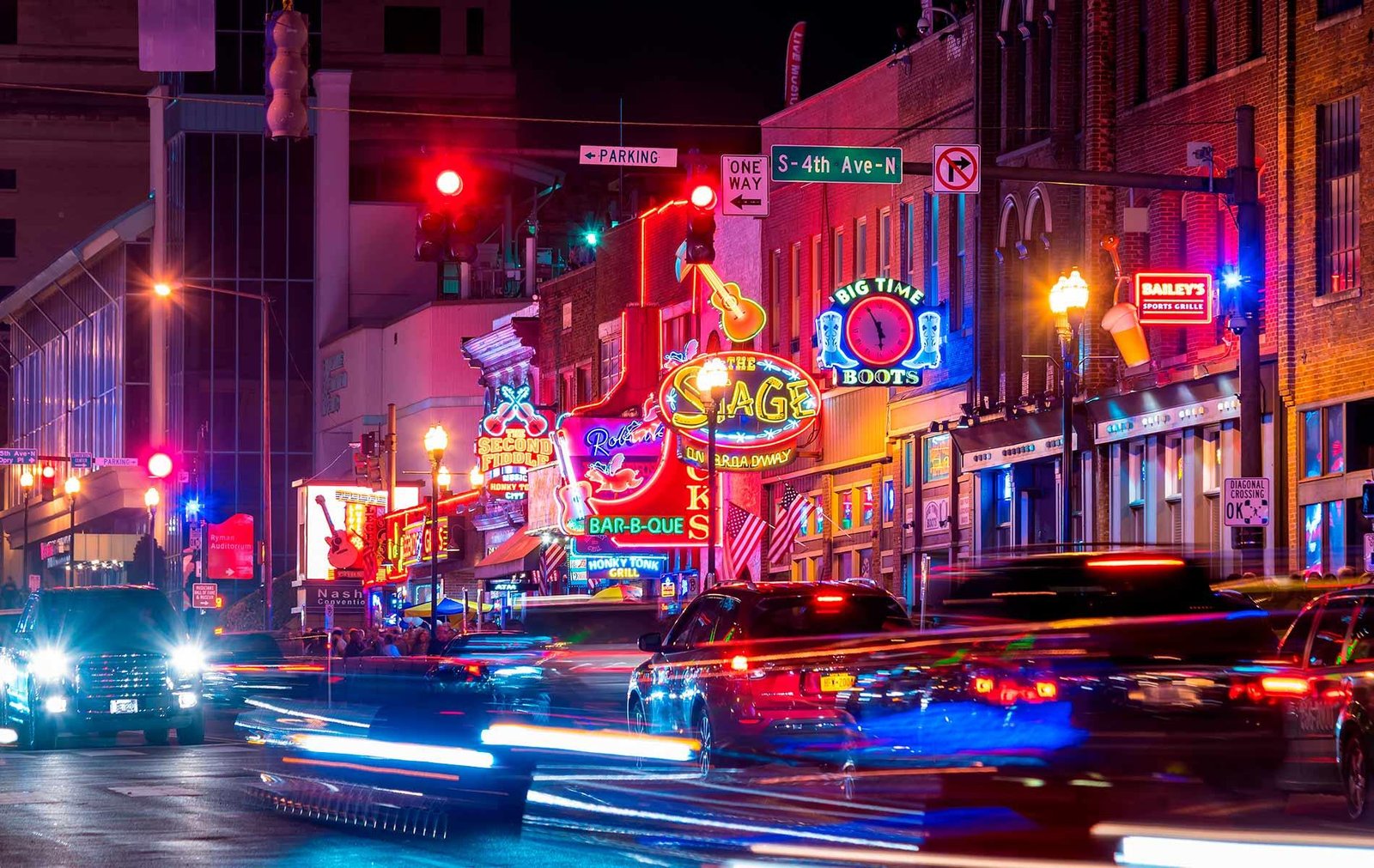 Best Times to Visit Nashville Tennessee – Plan your Trip