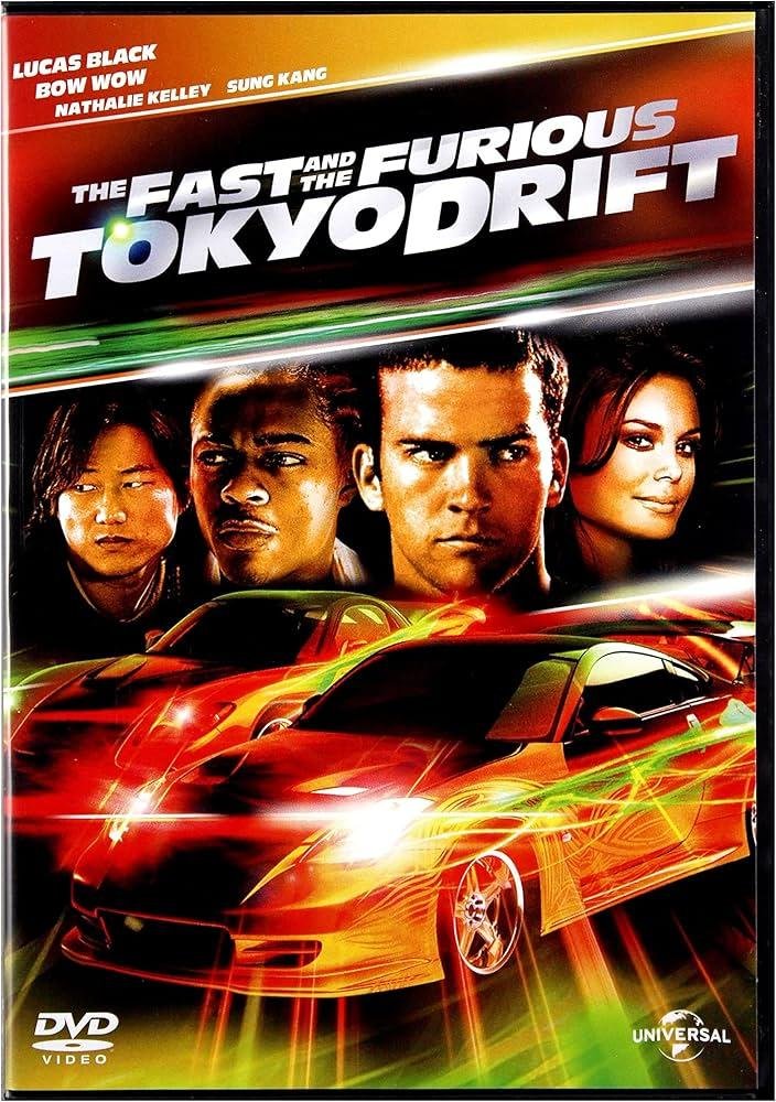 Top Tokyo Drift Places to Visit – Unforgettable Experiences