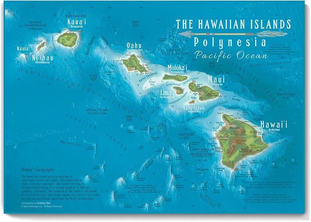Top Hawaiian Destinations to Explore This February Just for You