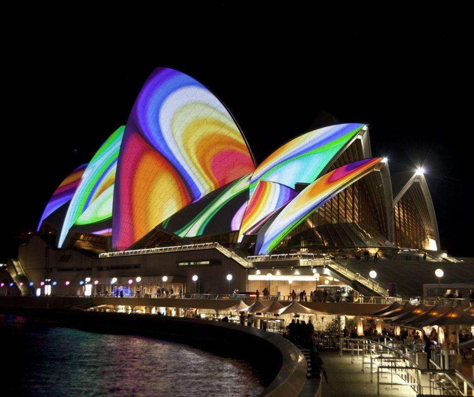 Best Time⁤ of Year⁤ to Experience Sydneys Vibrant Culture