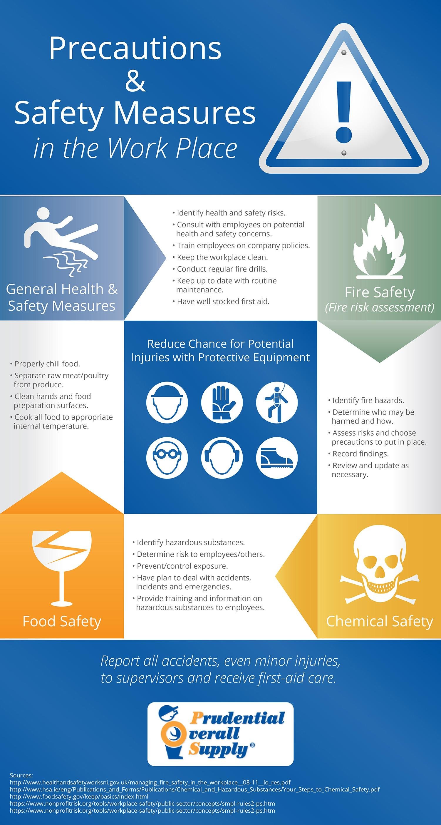 Heading 1: ⁤Understanding Safety Measures ​in Utah