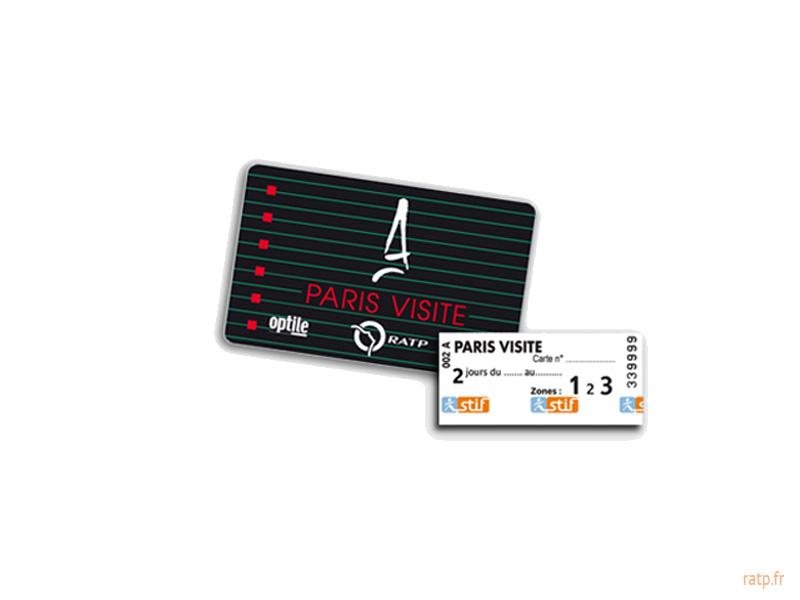 convenient‌ Options for Purchasing Paris ​Visite Pass at CDG Airport