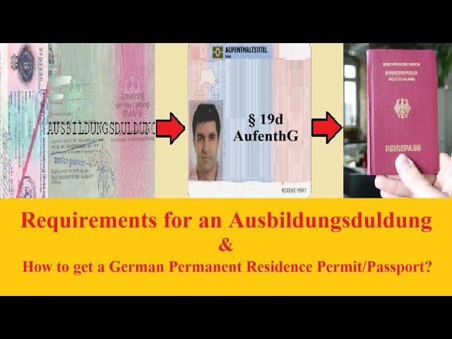 Heading 1: ⁣Understanding Passport Requirements for Traveling to Canada from the US
