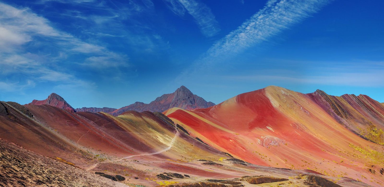 Understanding the Safety Landscape in Peru for Travelers