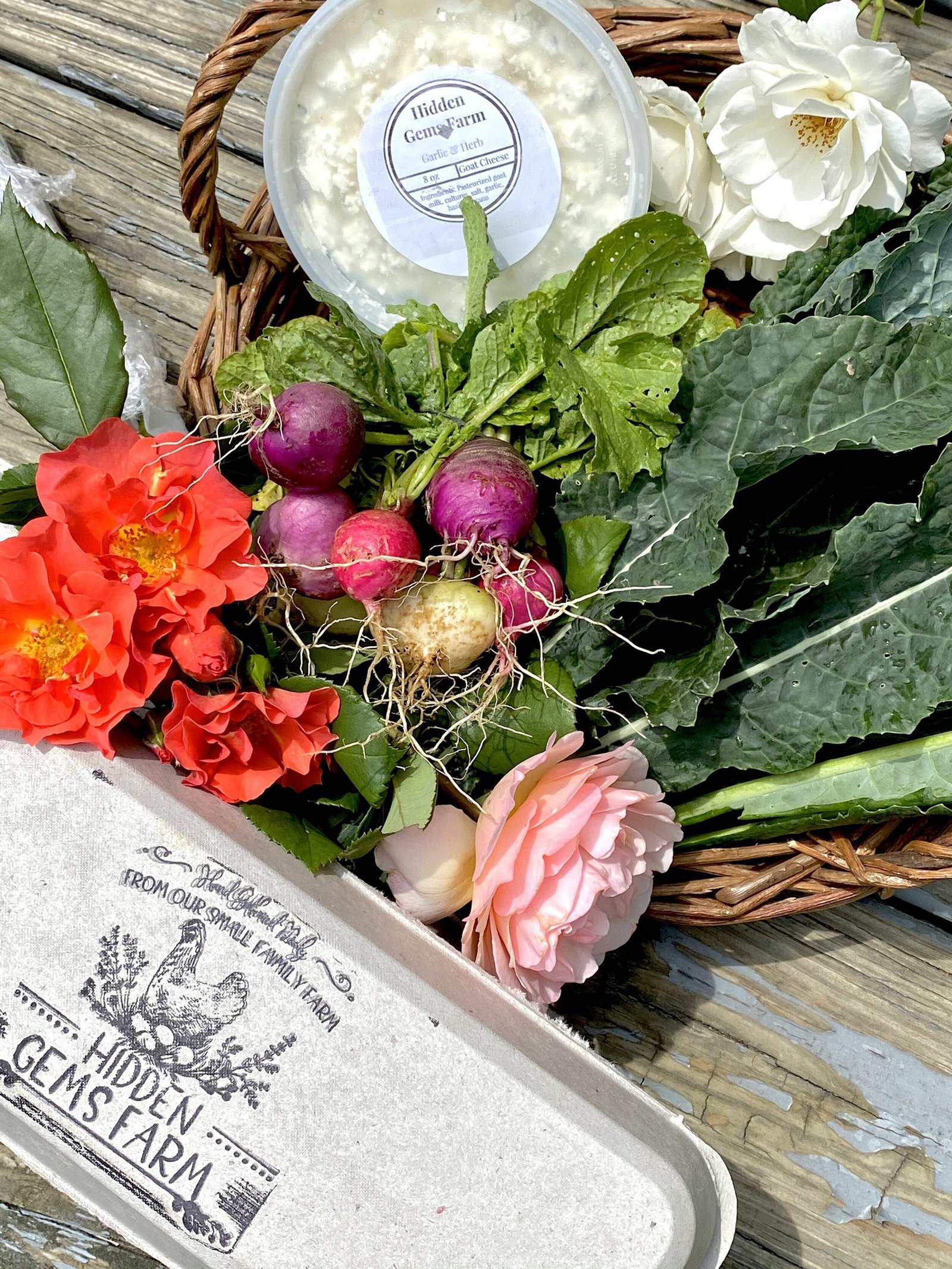 Top Hidden ​Gem Farms to Visit in⁣ Dallas
