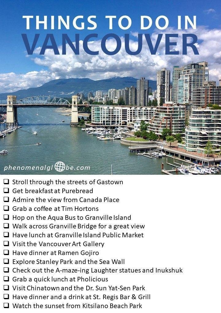 Ideal Itinerary for​ a ⁢Short Stay in Vancouver
