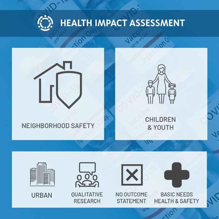Heading 1: Neighborhood Safety in Portland -​ What You ‍Need to Know