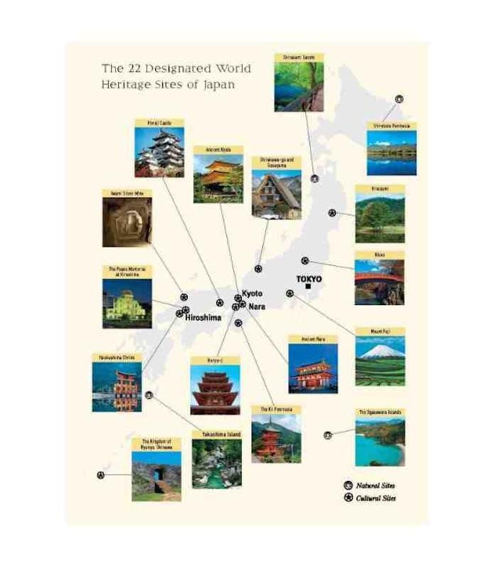 Unique Cultural Sites in and around Houston