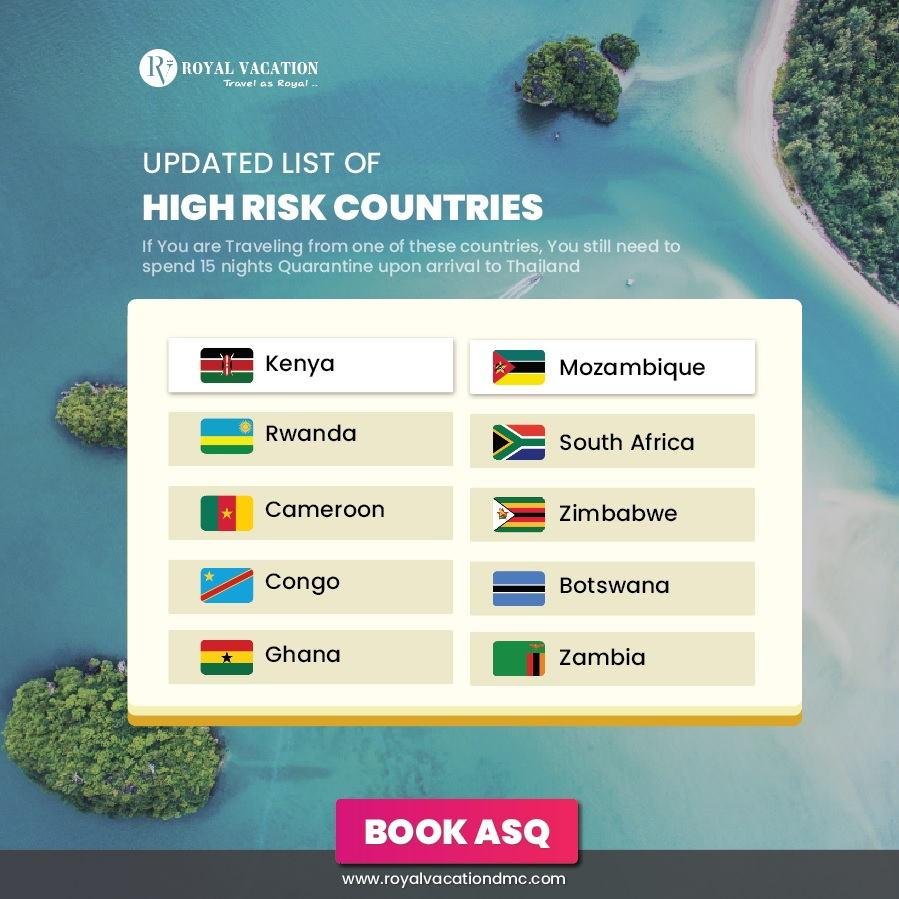 Heading 1: Safety Precautions to Take When Visiting high-Risk Countries