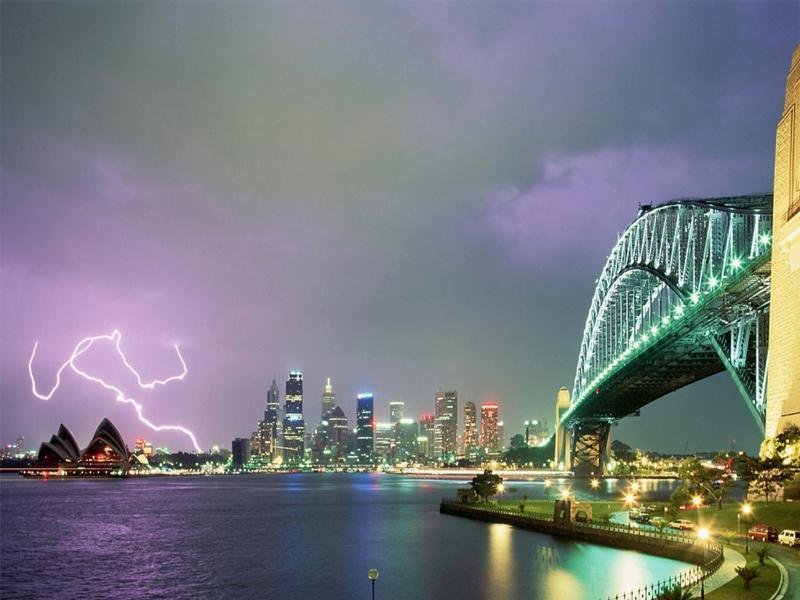 Heading 1: Ideal⁣ Weather Conditions⁤ for Exploring Sydney