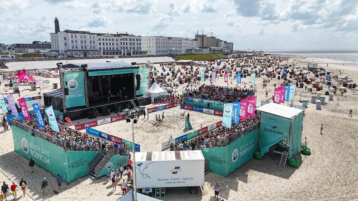 Best Weather for Beach⁣ Days