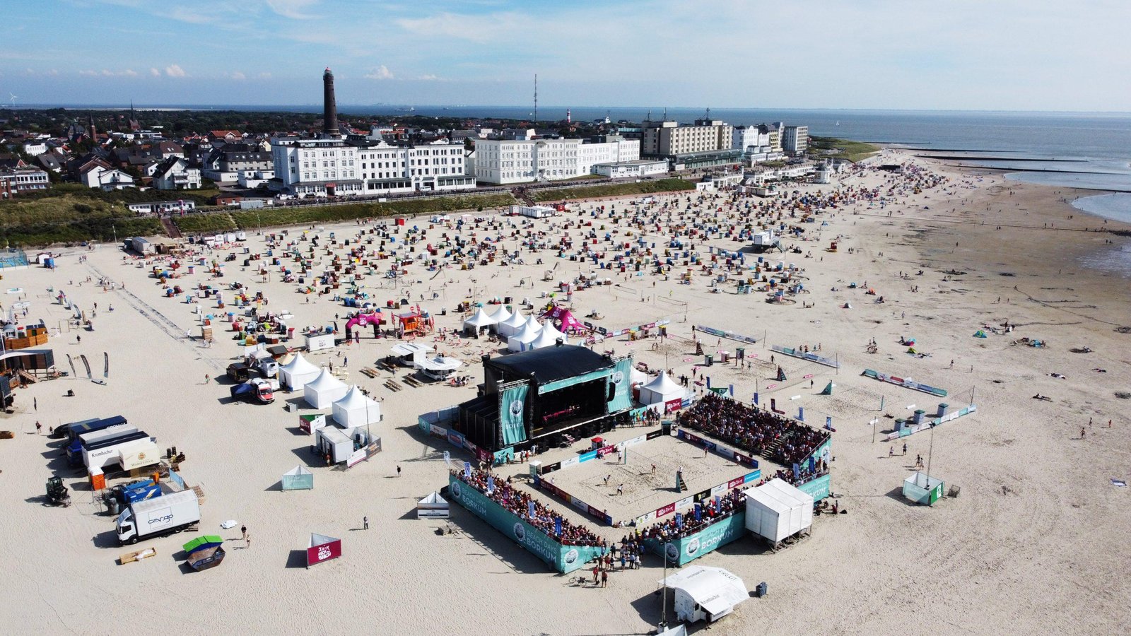 Best ‌Weather ‌for Beach days