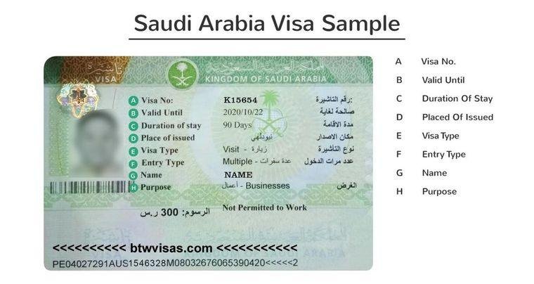 Understanding the Family Visit Visa Requirements and Eligibility Criteria