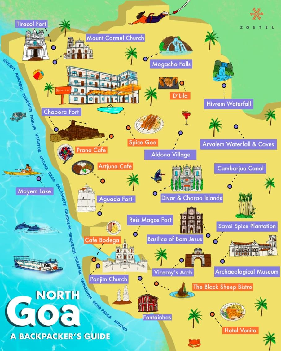 Unique Places to Visit in North Goa – Hidden Gems