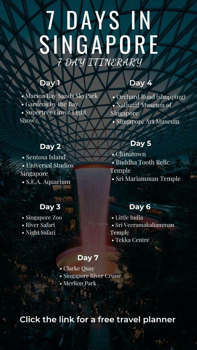 Best number of days to visit singapore and malaysia – itinerary