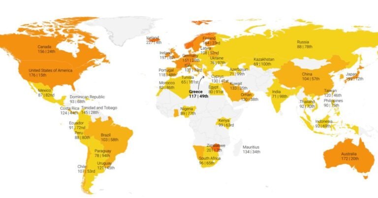 Cheapest Countries to Visit from Jamaica – Budget-Friendly Options