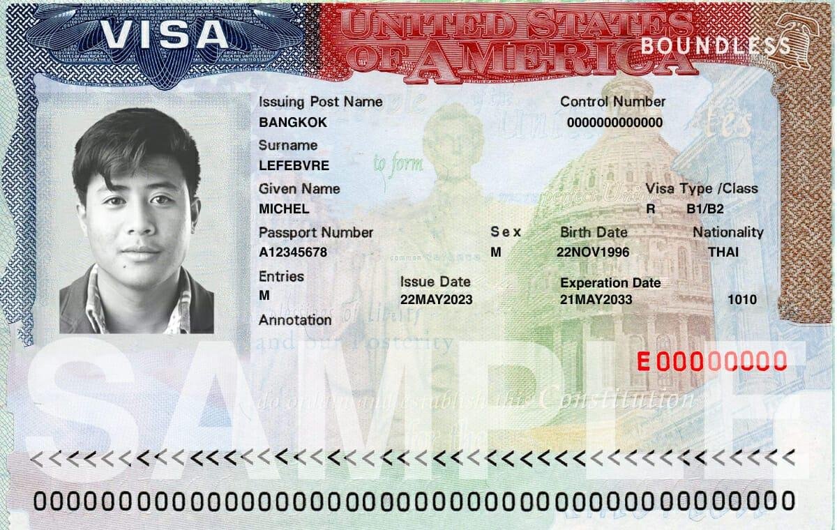 A Complete Guide to Apply for USA Visit Visa from India – Easy Steps
