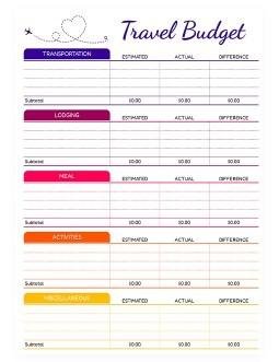 How to Budget wisely for ⁢Your‍ Trip to⁢ Singapore