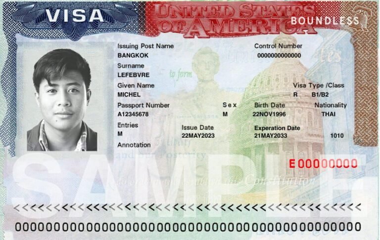 How to Apply for US Visit Visa from Pakistan – A Helpful Guide