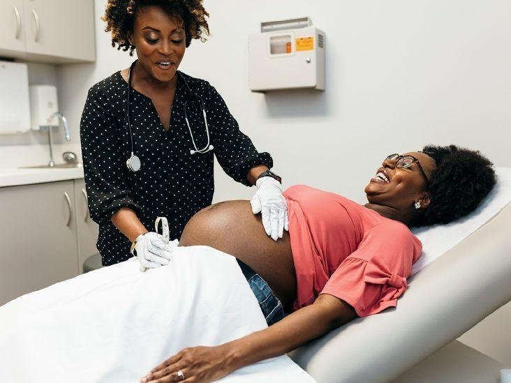 How Much Is a Visit to the Gyno Without Insurance – Find Out