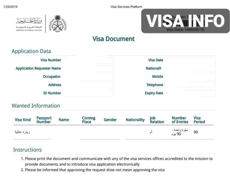 How to Apply for Family Visit Visa in Saudi Arabia – Step-by-Step Guide