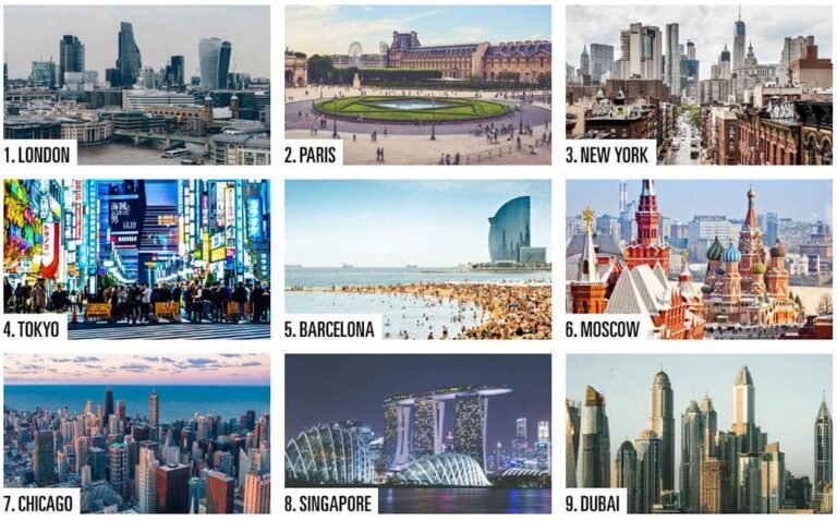 Best Cities in the US to Visit Without a Car – Your Guide