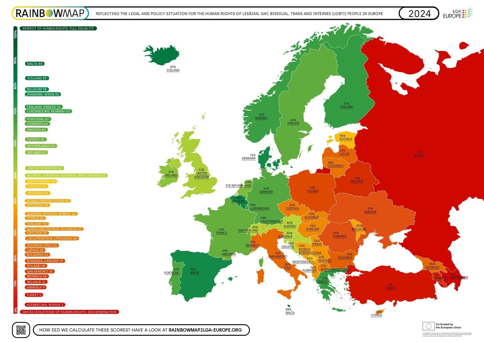 Worst Countries to Visit in the World – Understanding the Risks