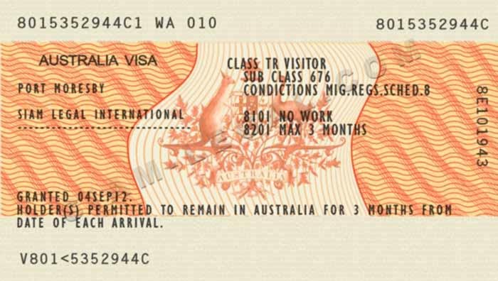 How to Apply for Visit Visa for Australia – A Helpful Guide