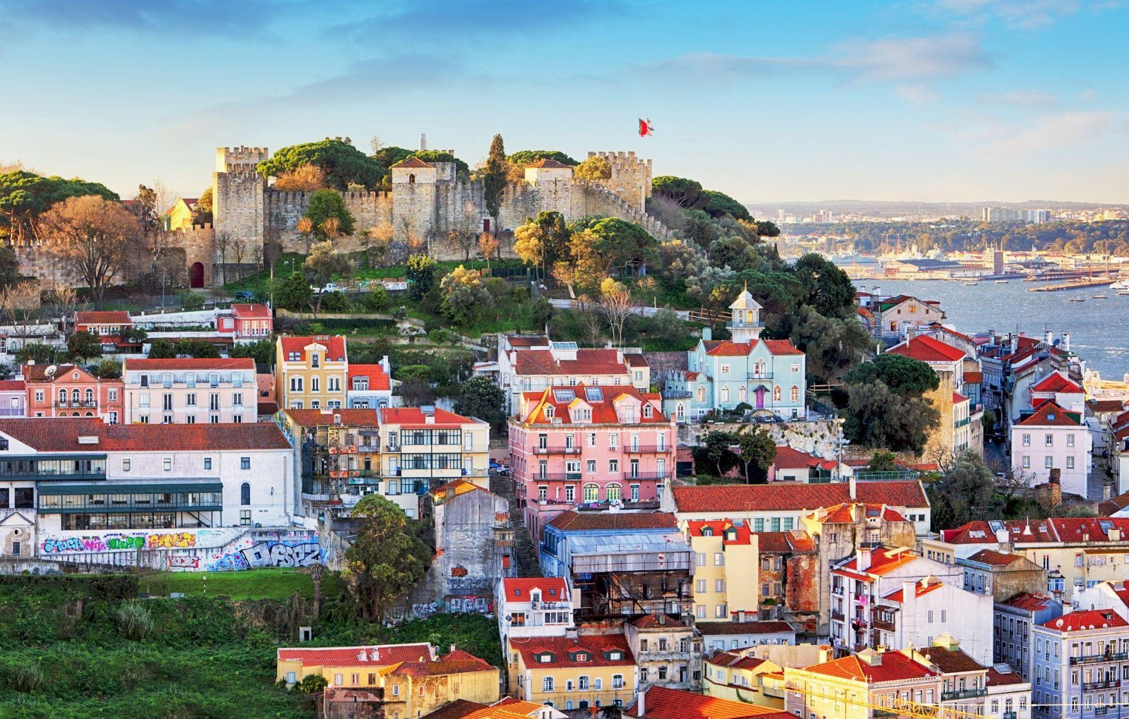 Reasons to Visit Lisbon, Portugal – Unforgettable Experiences
