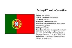 Do US Citizens Need a Visa to Visit Portugal – Get Answers Here
