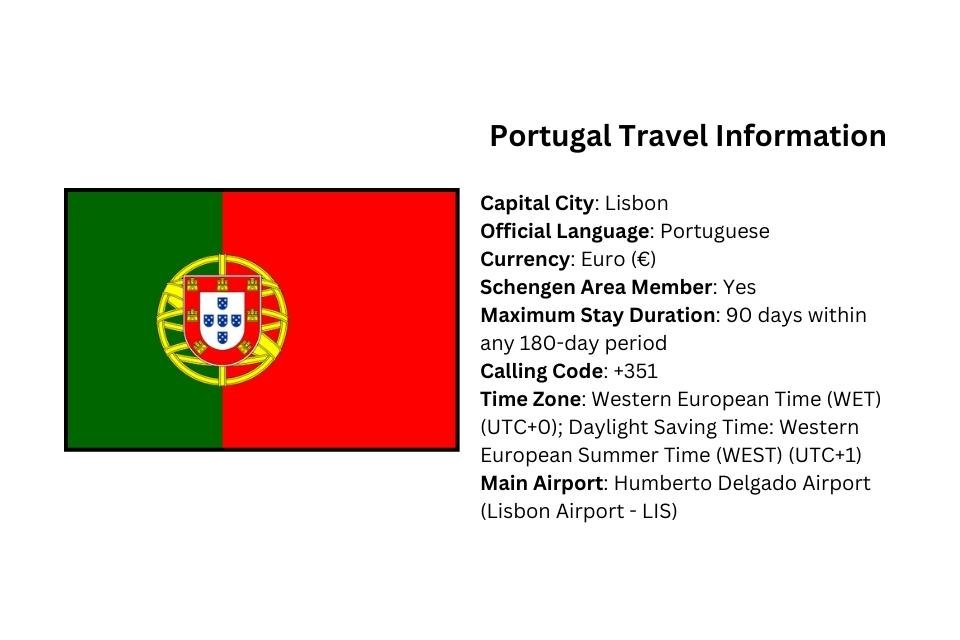 Do US Citizens Need a Visa to Visit Portugal – Get Answers Here