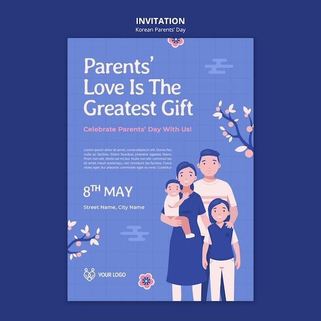 Understanding ⁢the Emotional Significance of Inviting Parents to the USA