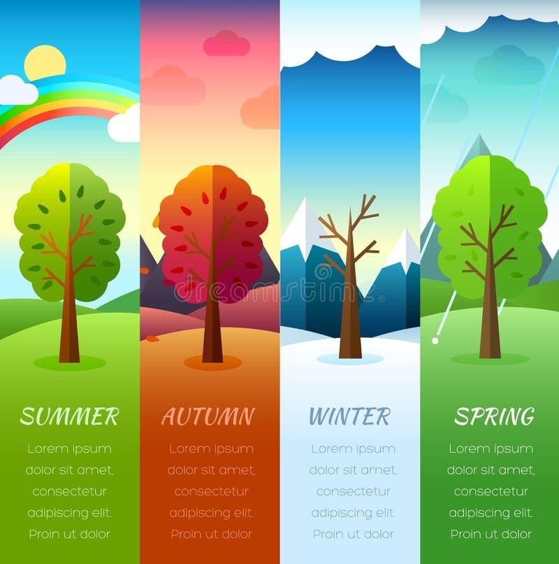 Understanding Seasonal Weather Patterns and Their Impact on Your Hawaiian Experience