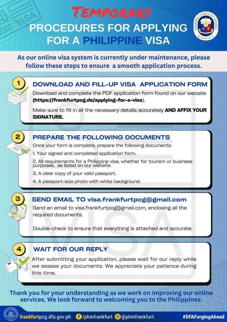 Understanding the Visa Application Process and Essential Documents Needed