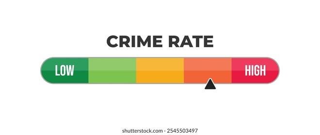 Heading⁢ 1: high⁣ Crime Rates and Personal ‌Safety Concerns