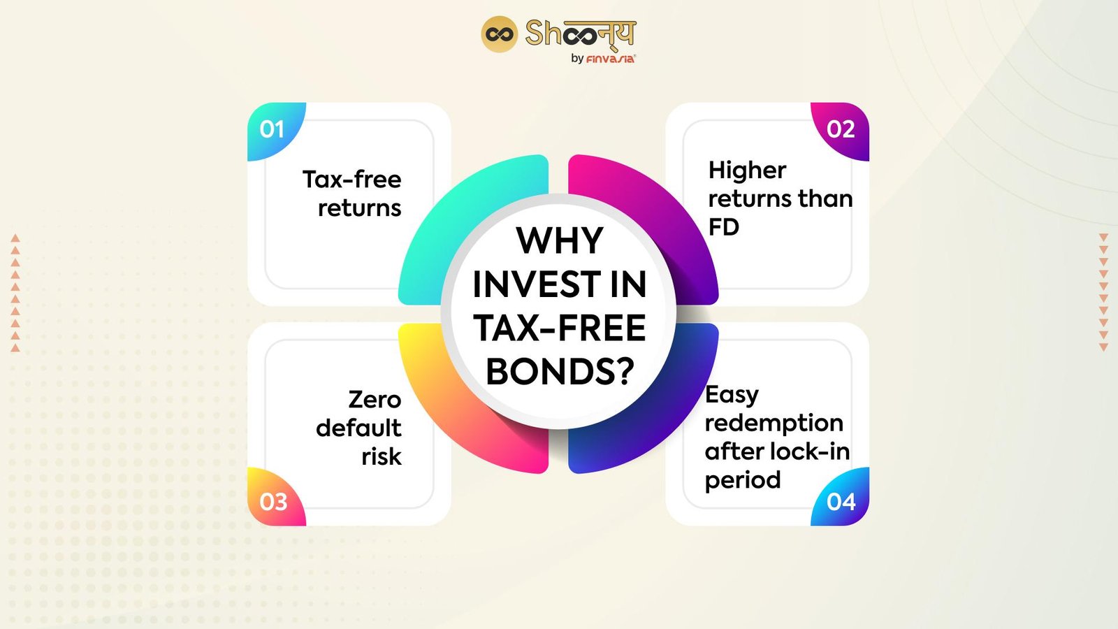 Exploring the various Tax-Free ⁢Investment Opportunities⁣ in Trinidad