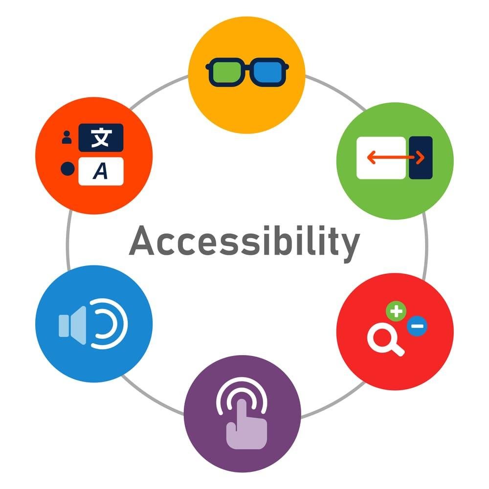 Enhancing Accessibility at Bouar Airports for​ Underserved Communities