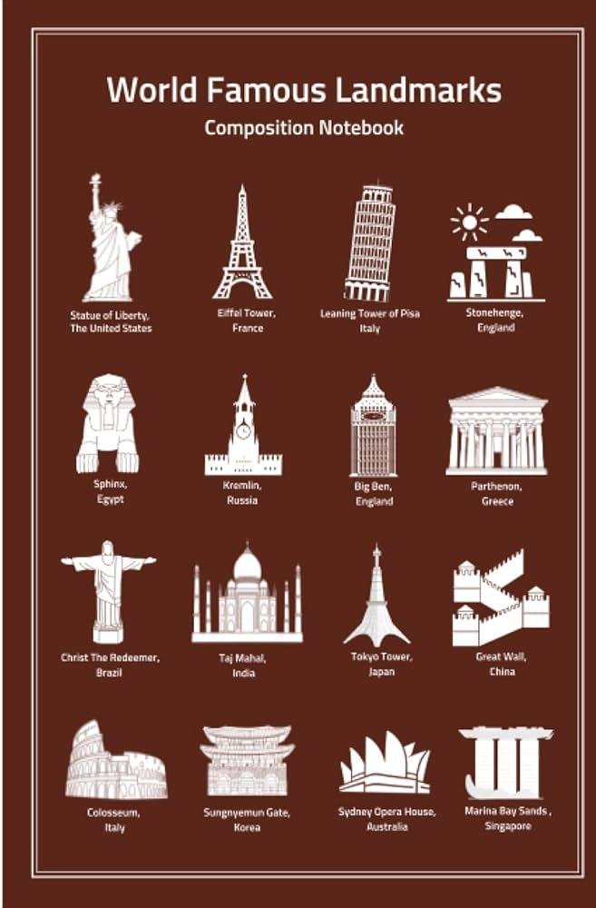 Exploring Iconic landmarks and Hidden Gems Across the United States