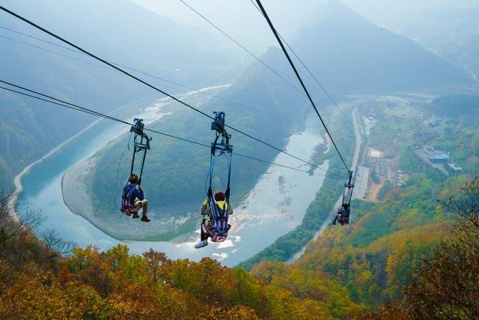 understanding the Perfect Duration for Your‍ Korean Adventure