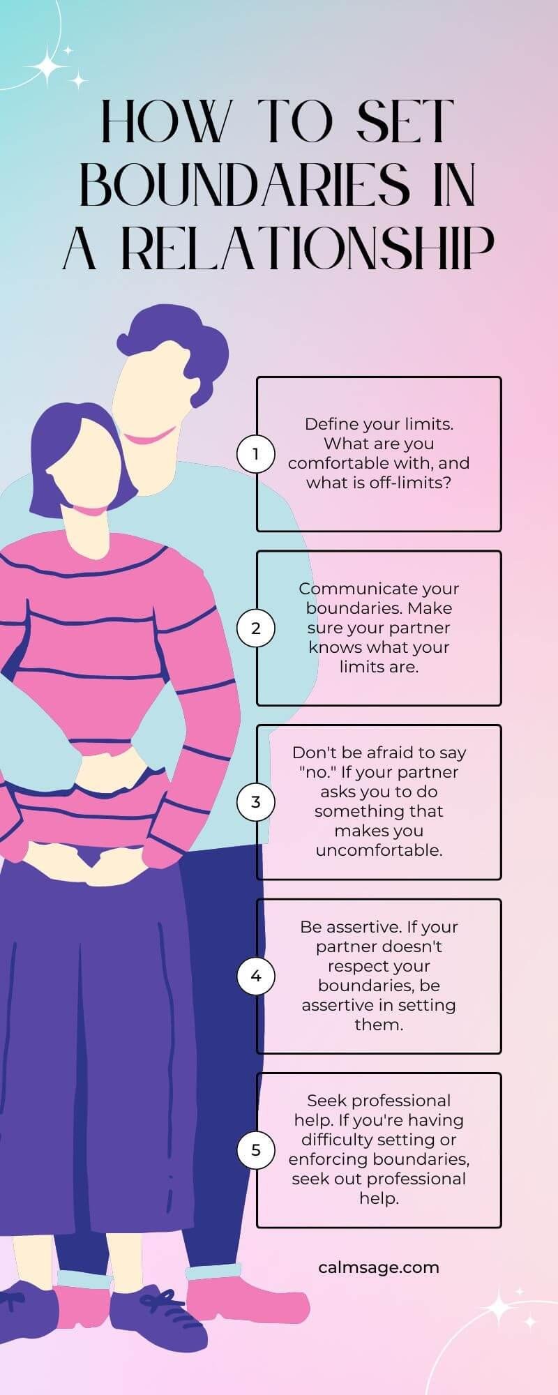 Understanding Boundaries and respect in Relationships